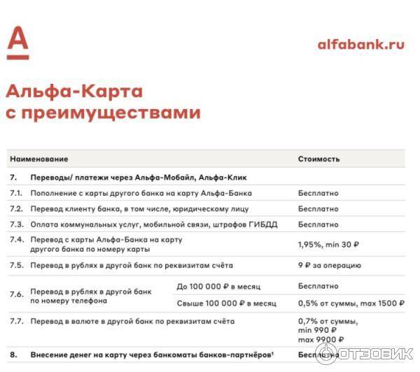 Банк впервые за шесть лет выиграл суд об отзыве лицензии центробанком 19.10.2021 | банки.ру