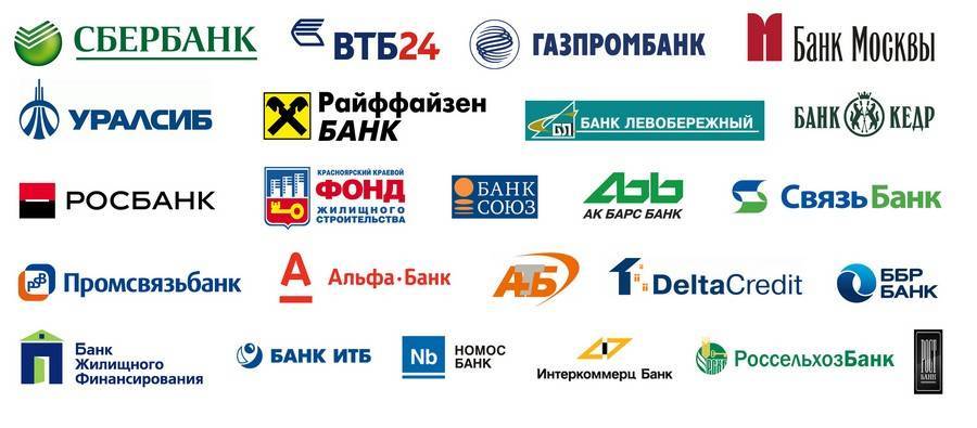 Банкоматы-партнеры газпромбанка без комиссии
