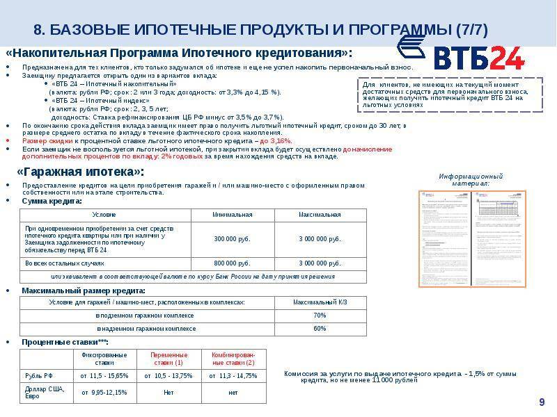 Кредитные каникулы в втб 24: как оформить в 2021 году, условия, отзывы, услуга, за 2000 рублей