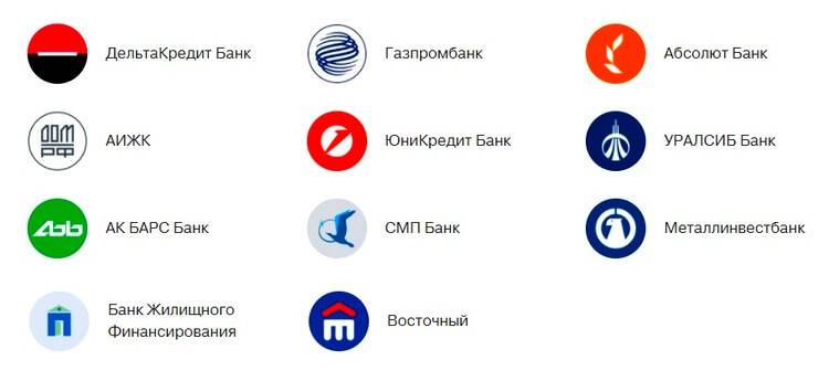Список банков-партнеров газпромбанка