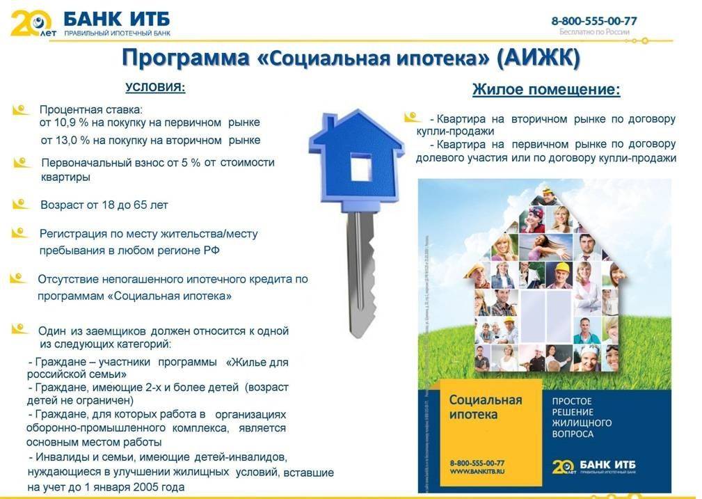 Социальная ипотека в московской области. кому она положена и как оформить? на сайте недвио