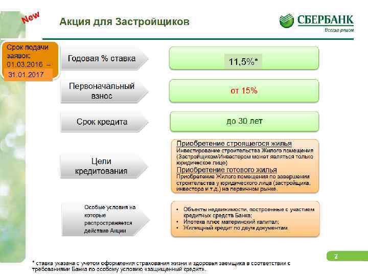 Ипотечный кредит рефинансирование в банке «александровский» под 8 на срок от 3 до 30 лет в рублях | банки.ру