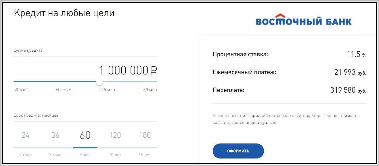 Все экспресс кредиты в россии на октябрь 2021 года - получить быстро, онлайн, на карту, преимущества и недостатки | finanso™