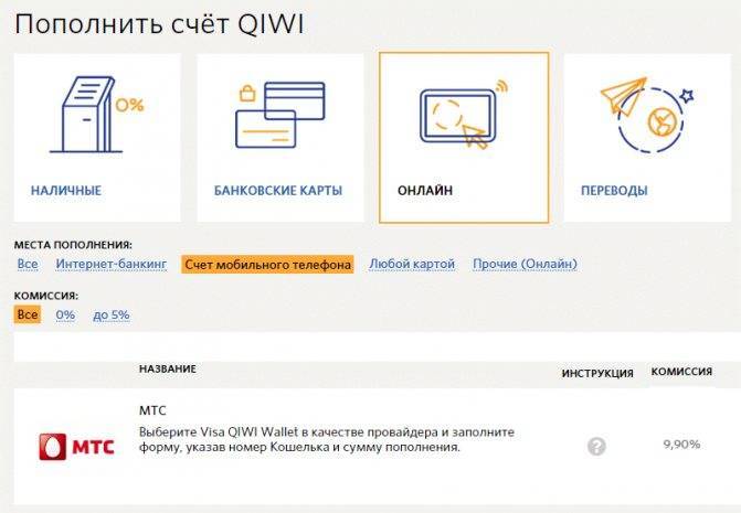 Киви-переводы: обзор доступных способов. инструкции по переводам на qiwi кошелек