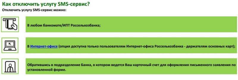 Как узнать баланс карты россельхозбанка через интернет - puzlfinance.ru