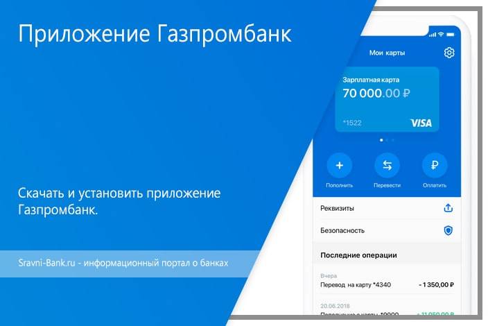 Газпромбанк: регистрация и вход в личный кабинет
