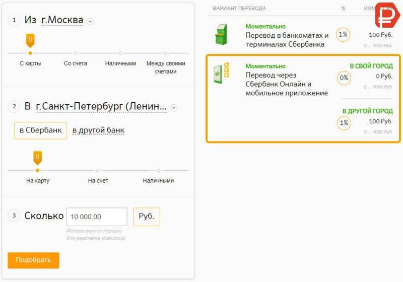 Как перевести деньги с карты Банка Москвы на карту Сбербанка