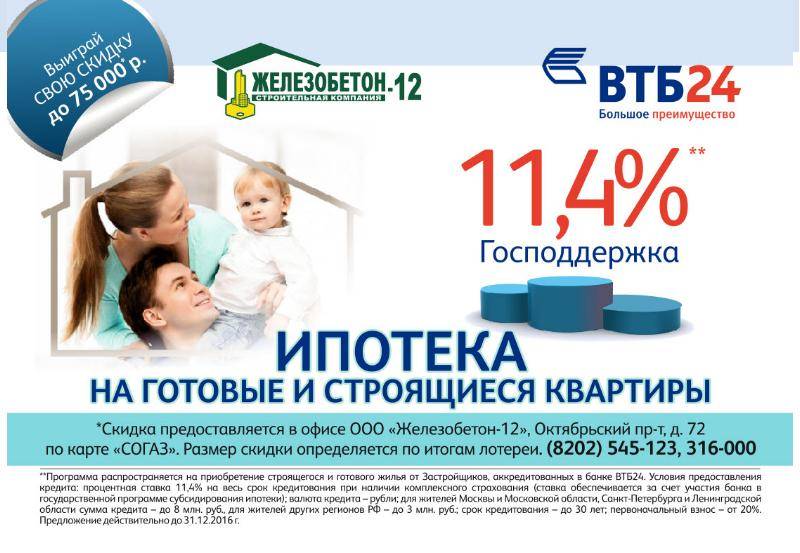 Ипотека с государственной поддержкой в втб 2021 | банки.ру