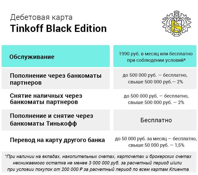 Дебетовая карта tinkoff black