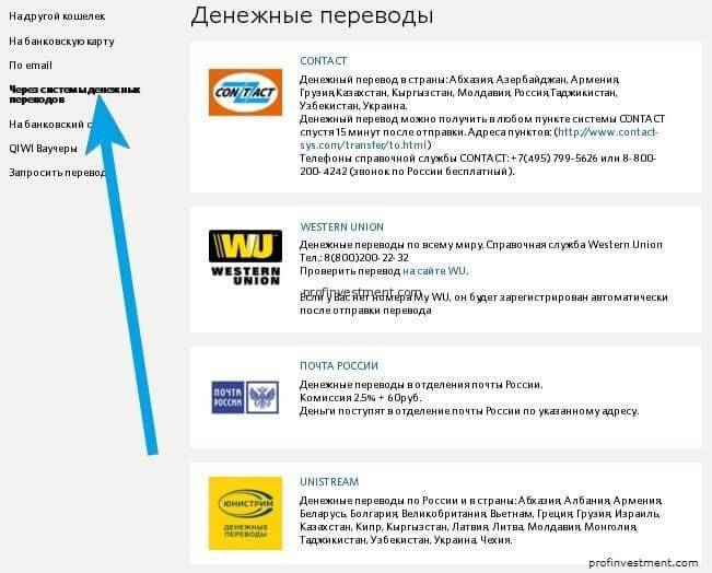 Перевод денег на украину из россии сейчас с карты на карту