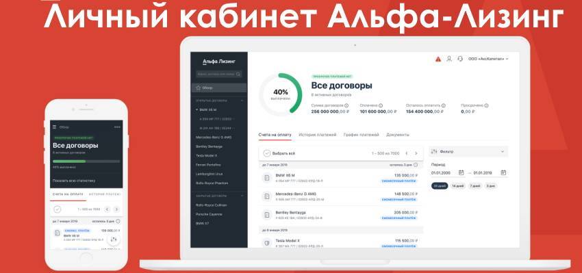 Альфа-банк лизинг: для физических и юридических лиц, условия | alfagobank.ru