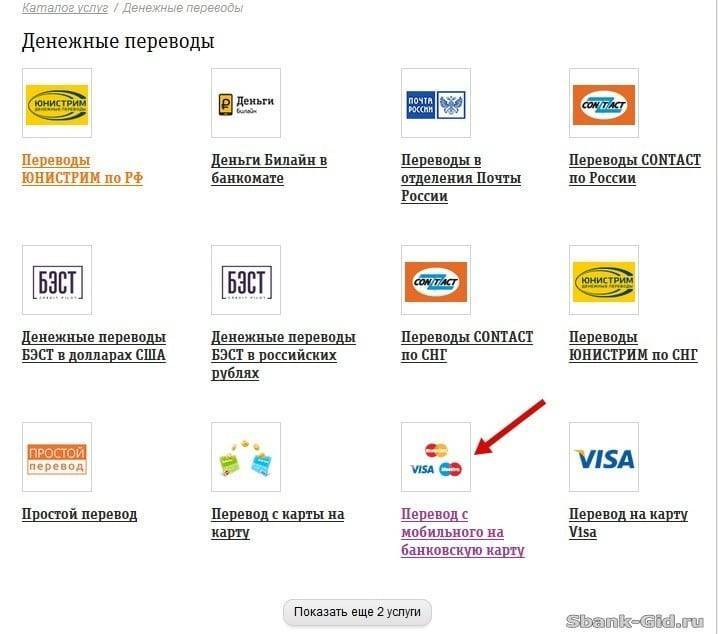 Про денежные переводы из России на Украину