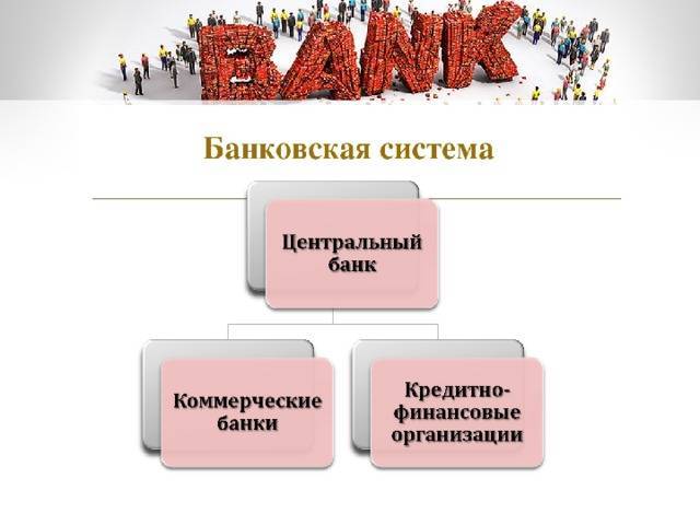 Что такое центральный банк россии