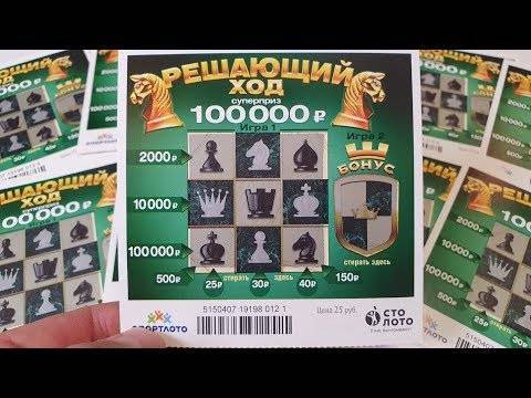 Мошенники проводят лотерею от имени сбербанка - новости в россии - u24.ru