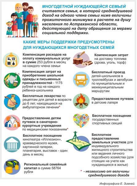 Льготы многодетным семьям в москве в 2021 году
