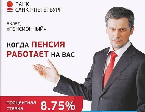 Вклады фора-банка в подольске топ 20 живые отзывы ставка до 7% | банки.ру