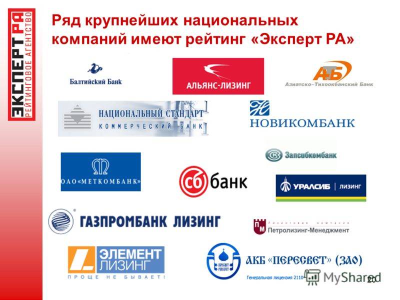 Отзывы о потребительских кредитах металлинвестбанка, мнения пользователей и клиентов банка на 19.10.2021 | банки.ру