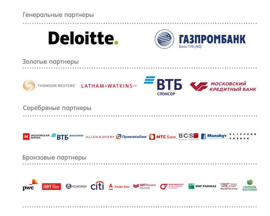 Банкоматы-партнеры Газпромбанка без комиссии