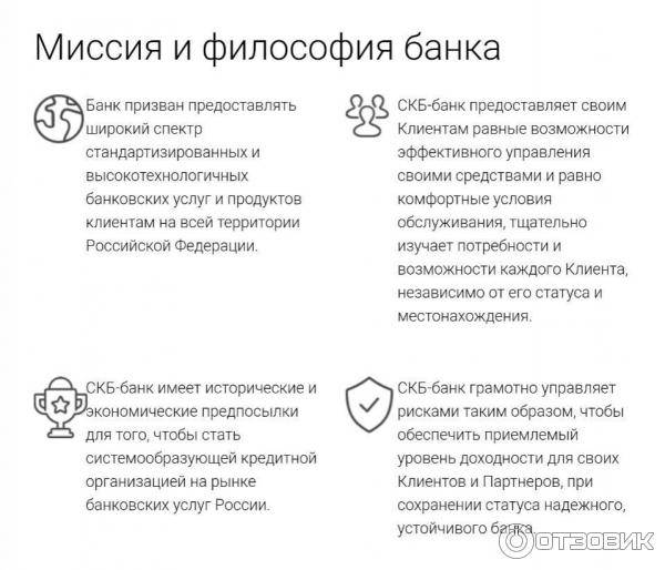 Отзывы о кредитовании бизнеса скб-банка, мнения пользователей и клиентов банка на 19.10.2021 | банки.ру