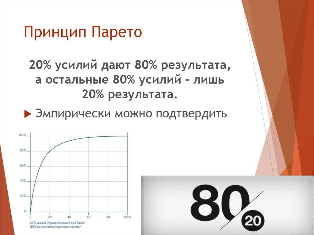 В чем сущность закона парето и как действует правило 20/80 в нашей жизни? | informatio.ru