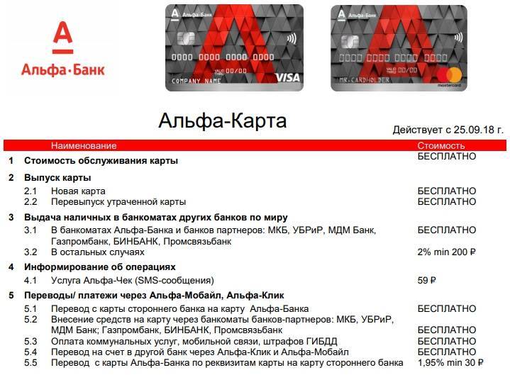 Перевыпуск кредитной карты, смена тарифа – отзыв о альфа-банке от "taganka33" | банки.ру