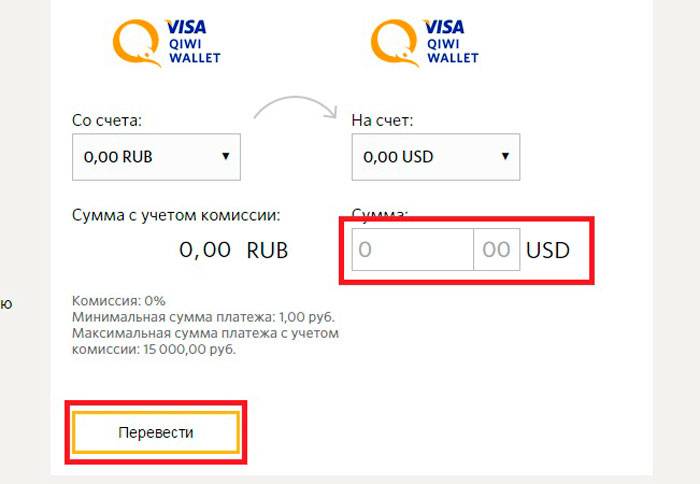 Про перевод рублей в доллары и обратно — finfex.ru