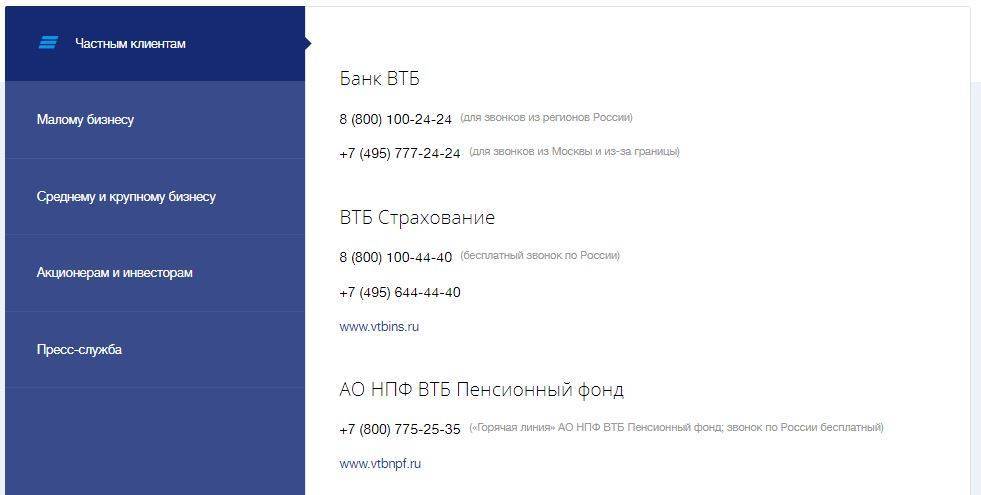 Мошенники сняли 1.4млн.руб за день, а служба безопасности втб бездействует! – отзыв о втб от "trututu150" | банки.ру