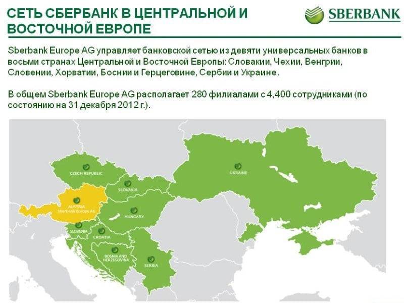Таблица территориальных банков сбербанка россии, особенности их размещения