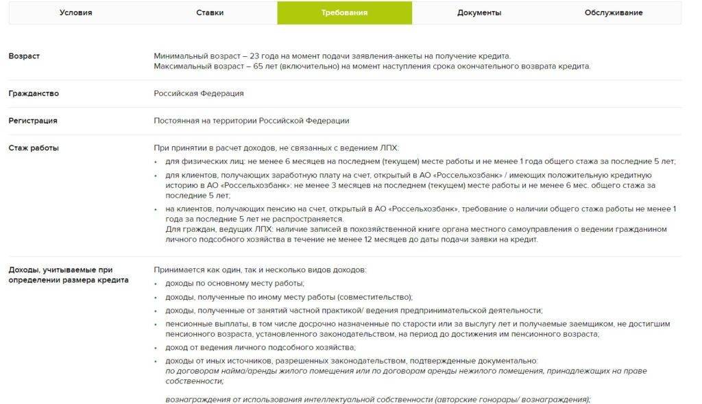 Россельхозбанк - условия и документы на потребительские кредиты 2021