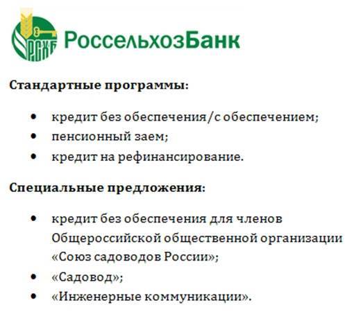 Калькулятор кредита россельхозбанка в тольятти — рассчитать онлайн потребительский кредит, условия на 2021 год