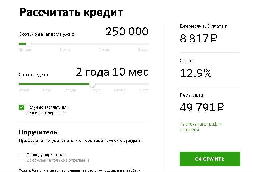 Кредит 1 млн рублей — взять кредит 1 000 000 рублей наличными | банк русский стандарт