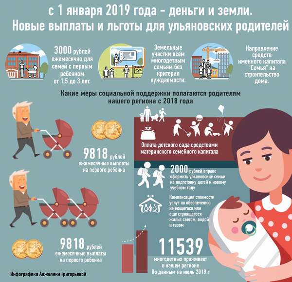 Льготы и выплаты многодетным семьям, пенсионерам, сиротам и матерям в москве в 2019 году | bankstoday