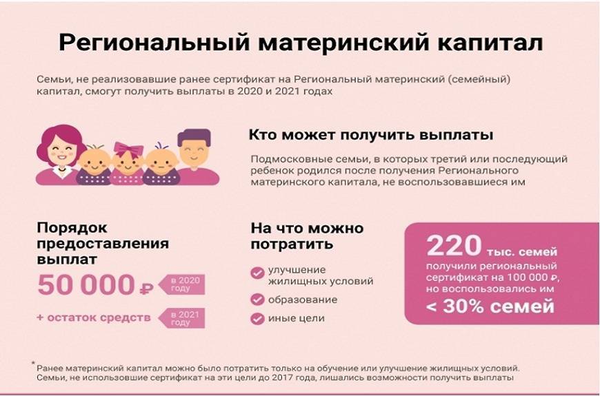 Губернаторские выплаты 100 000 рублей в 2021 году за рождение 3 ребёнка