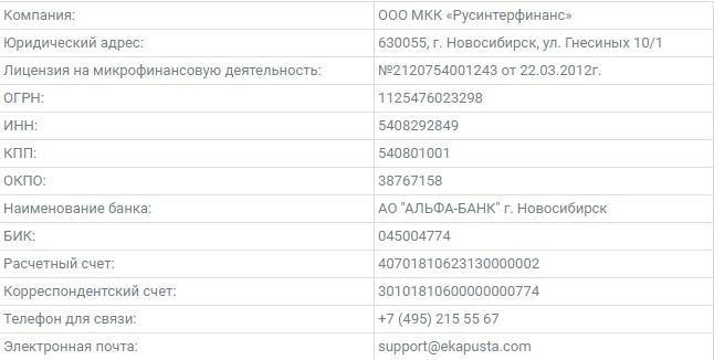 Банк уралсиб: телефон горячей линии (8 800-), официальный сайт, номер лицензии, реквизиты и другая информация о банке | "банки россии"