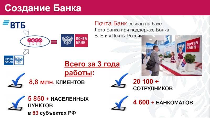 Почта банк россии: рейтинг надежности в 2021 году