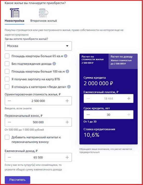 Банк «втб 24» — ипотека без подтверждения дохода 2021, онлайн-калькулятор, проценты, условия по ипотеке от %название банка в рп% в ульяновске