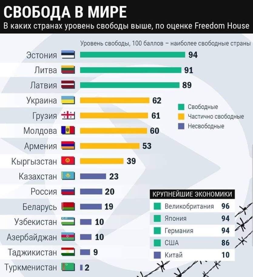 Рейтинг качества жизни в странах мира - топ-5 - prian.ru