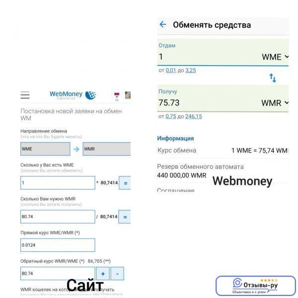 Как перевести деньги с webmoney на карту
