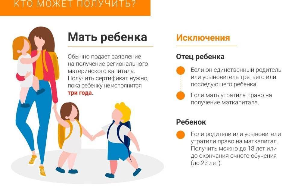Ежегодная выплата 20000 рублей на подготовку к школе и другие изменения в использовании материнского капитала