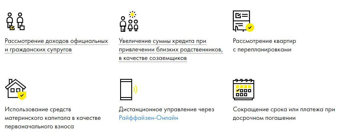 Ипотека на вторичное жилье в райффайзенбанке 2021 оформить заявку | банки.ру
