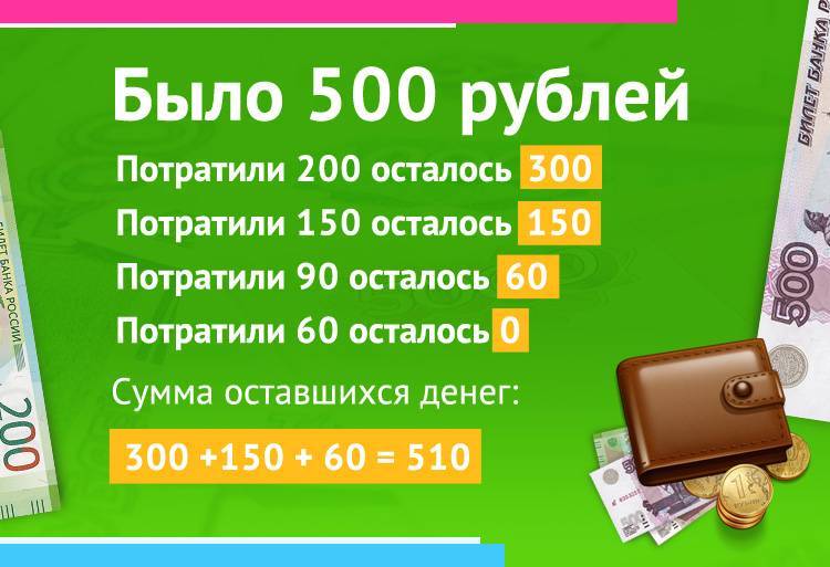 Заработок в интернете 200, 300, 400, 500 рублей прямо сейчас без вложений, приглашений и обмана – 6 направлений