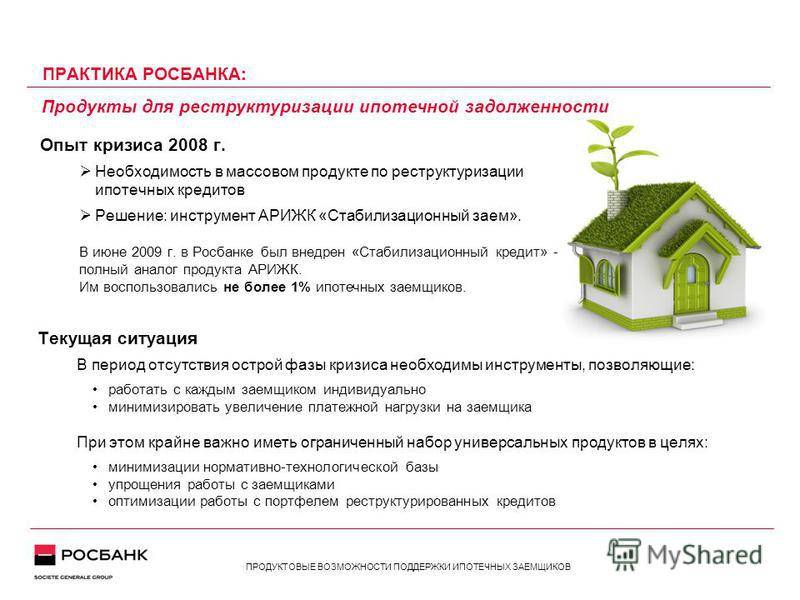 Ипотека в росбанке: условия, процентная ставка, онлайн заявка на ипотечный кредит | banksconsult.ru