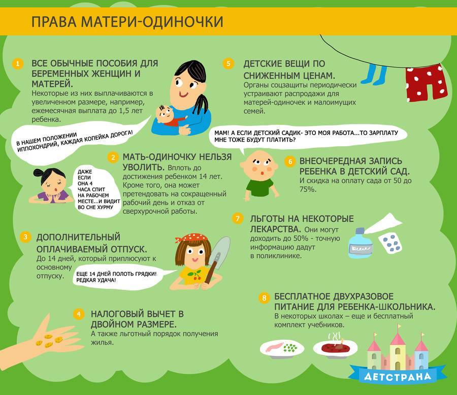 Мать одиночка - трудовые, социальные, налоговые льготы и пособия.  выплаты матерям одиночкам в 2021 году в россии.