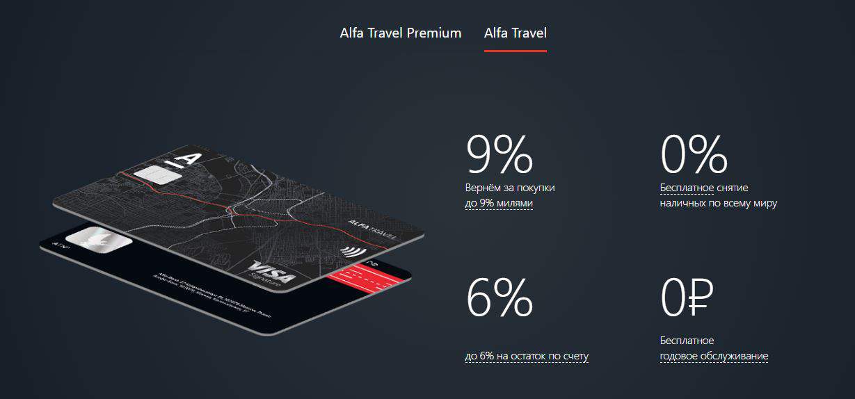 Кредитная карта alfa travel от альфа-банка — онлайн заявка, условия и проценты
