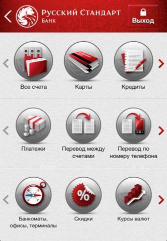 Банк русский стандарт вход в личный кабинет