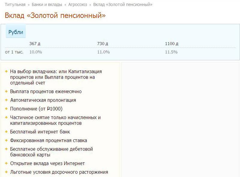 Отзывы о вкладах | реальные отзывы клиентом о вкладах | банки.ру