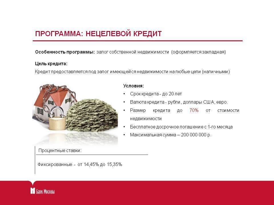 Ипотечное кредитование в россии - виды, условия, проблемы