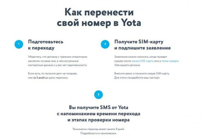 Как заморозить счет на yota. как заблокировать сим-карту yota: подробная инструкция. блокировка карты йота через интернет