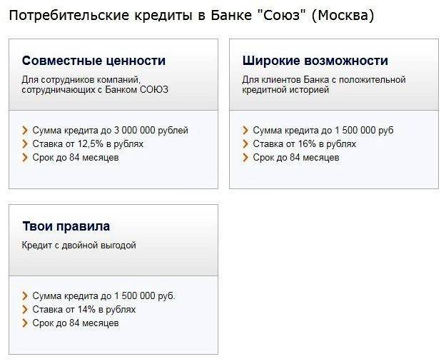 Рефинансирование ипотеки в банке «россия» 2021 | банки.ру