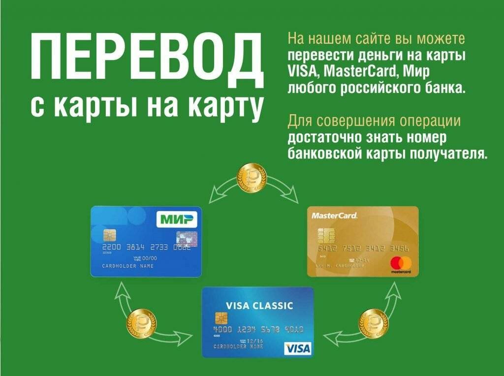 Как перевести деньги с карты Запсибкомбанка на карту Сбербанка